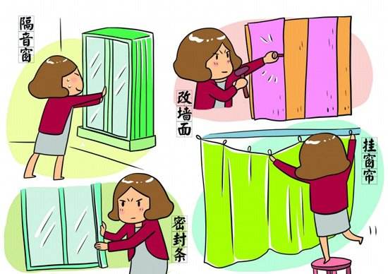 t28img.jpg “噪音危害”/